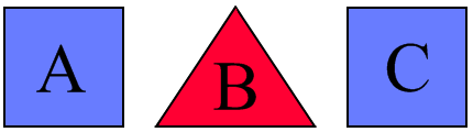 a-b-c