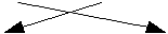 edilgenlik